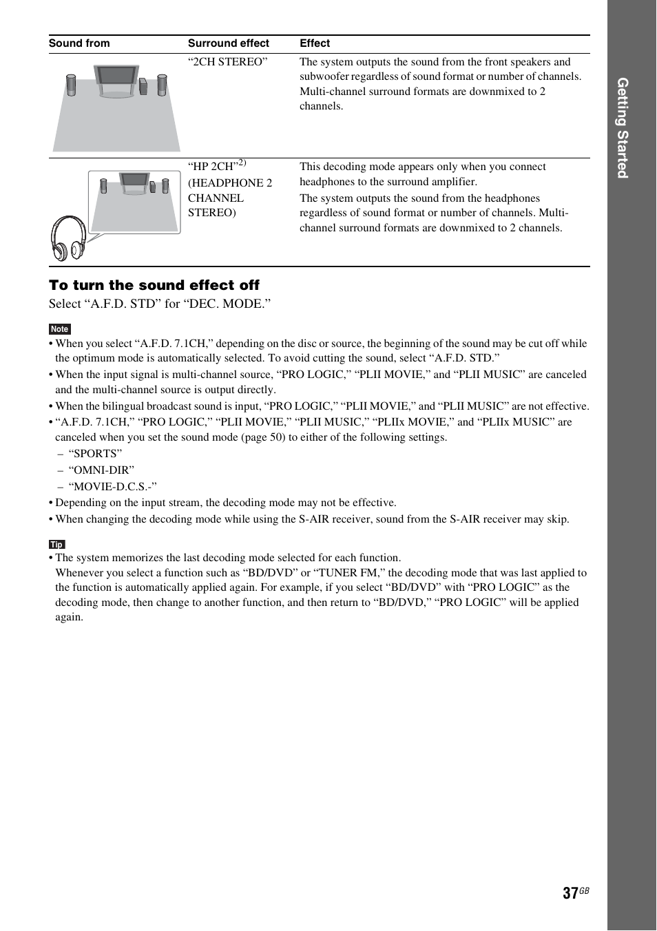 Ge tting star te d to turn the sound effect off | Sony Ericsson BDV-E300 User Manual | Page 37 / 115