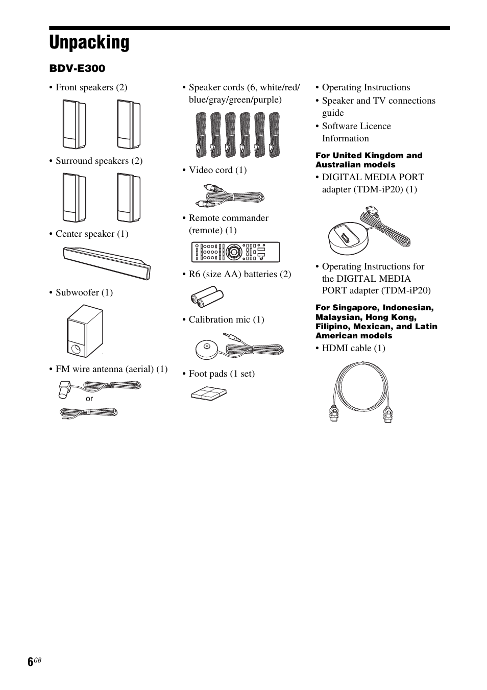 Unpacking | Sony Ericsson BDV-E300 User Manual | Page 6 / 115