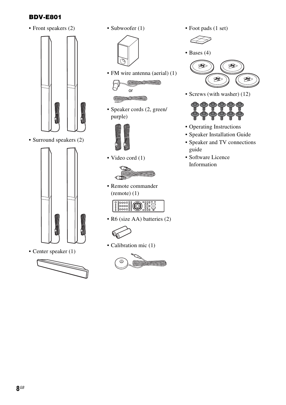Sony Ericsson BDV-E300 User Manual | Page 8 / 115