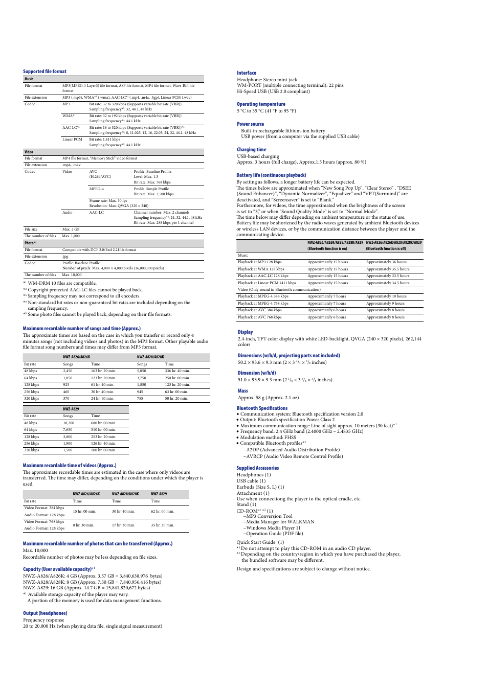 Sony Ericsson NWZ-A826K User Manual | Page 2 / 54
