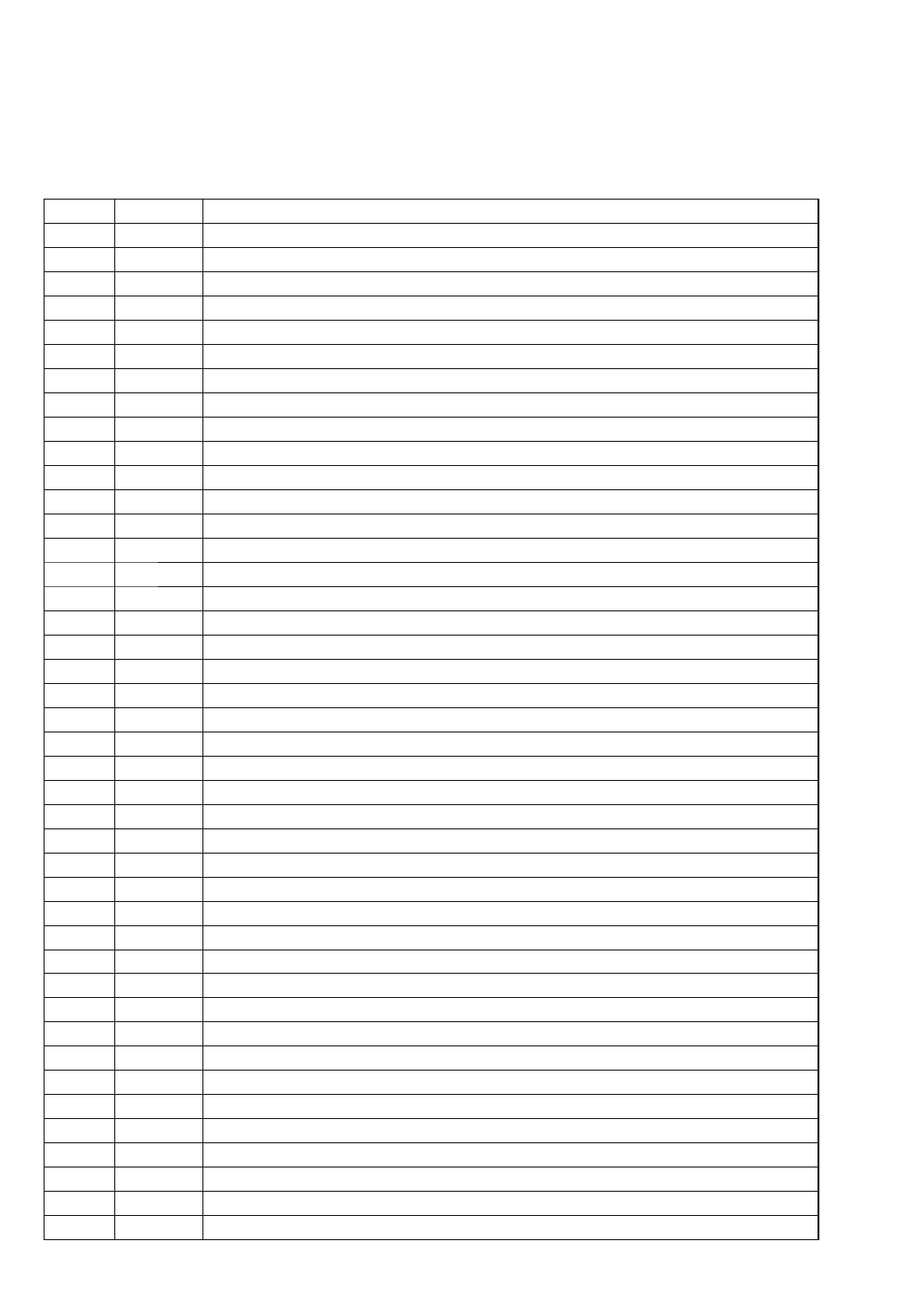 Revision history | Sony Ericsson NWZ-A826K User Manual | Page 54 / 54