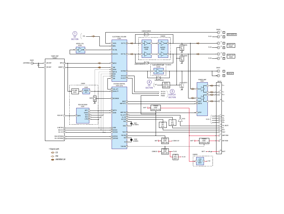 Block diagram-tuner section, Tuner, Section | Hstx, Reset, Sircs 24, Bu in, Sys rst, Bus on, Uni so | Sony Ericsson CDX-CA860X User Manual | Page 24 / 62