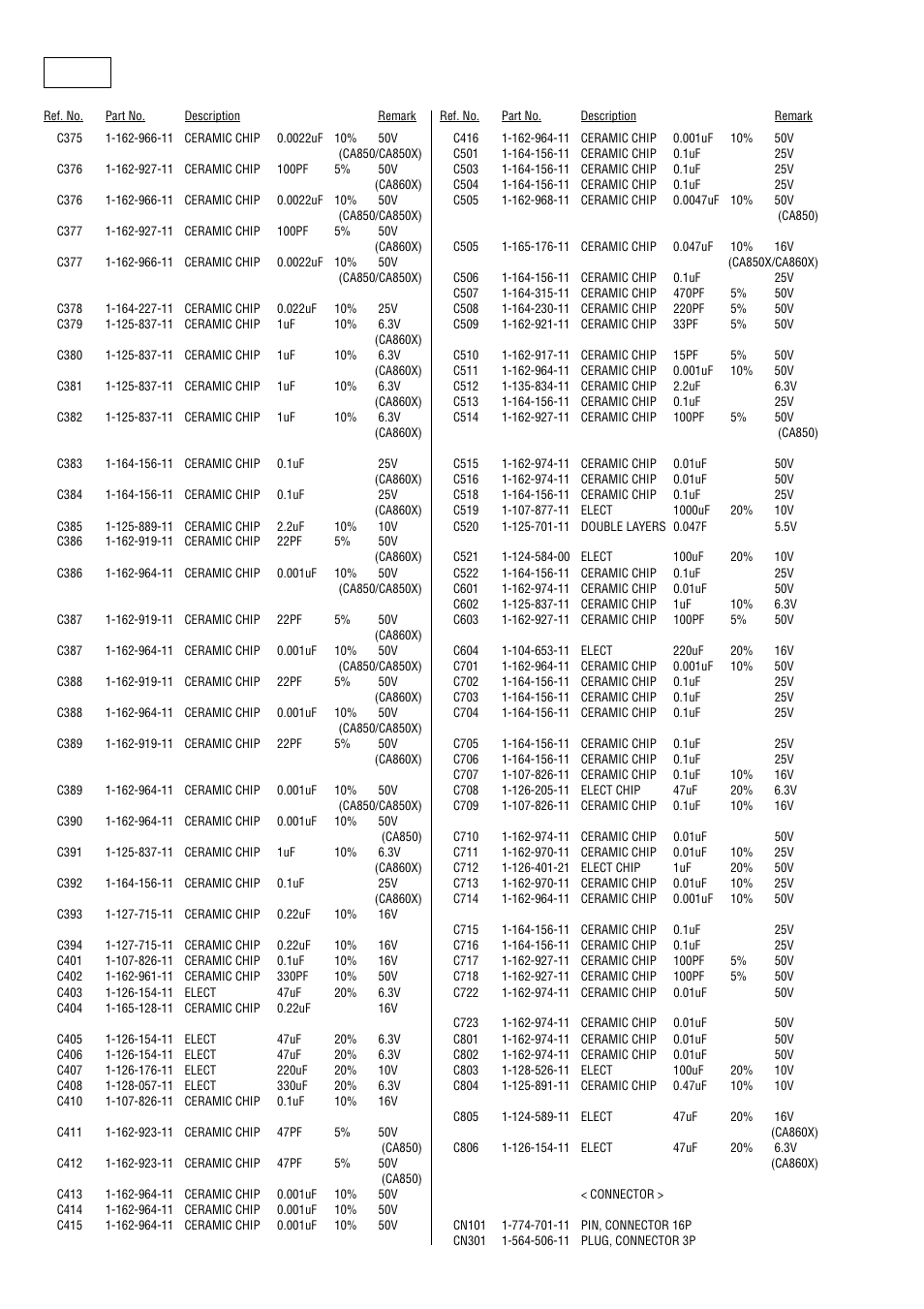 Main | Sony Ericsson CDX-CA860X User Manual | Page 54 / 62