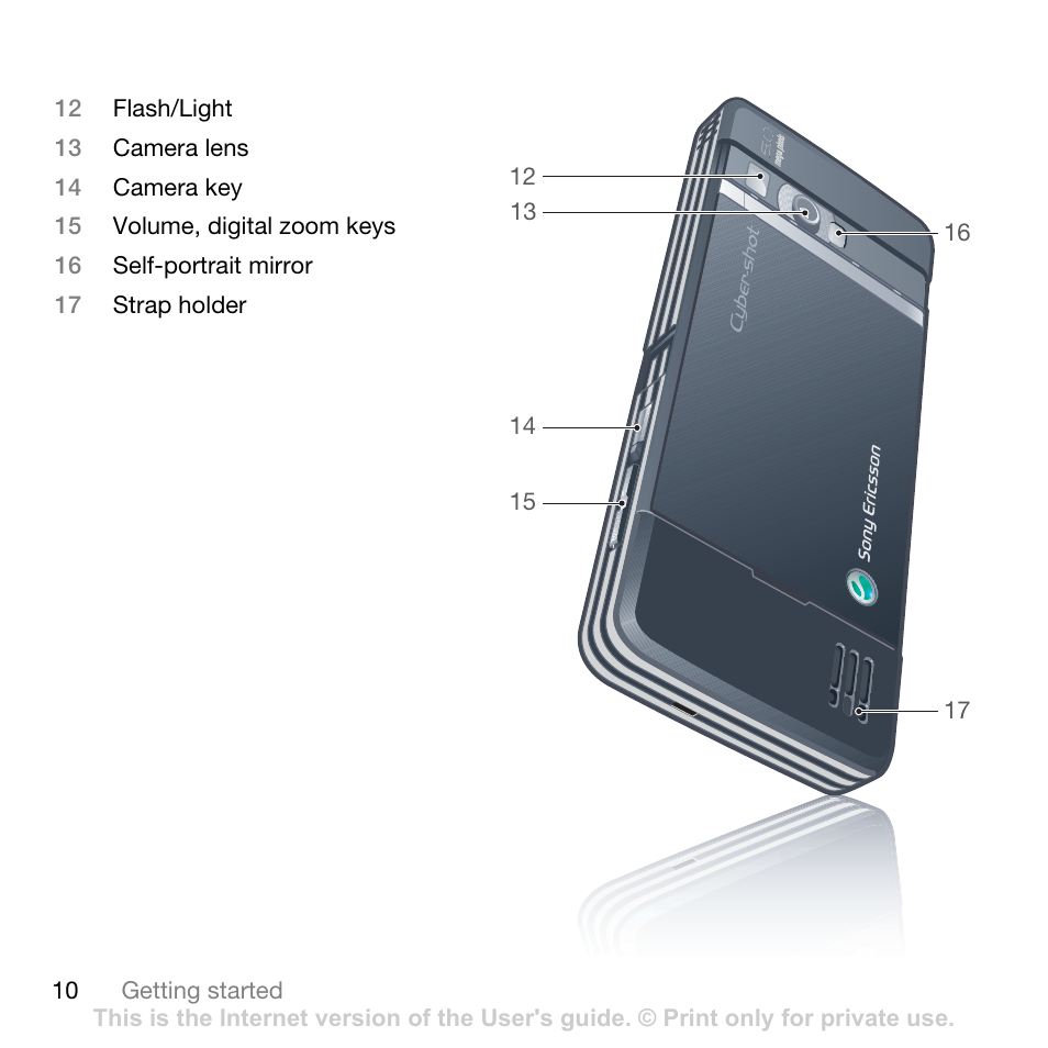 Sony Ericsson Cyber-shot C902 User Manual | Page 12 / 82