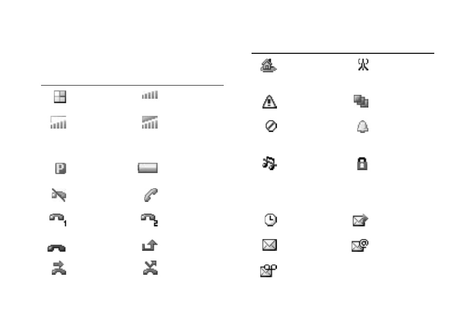Icon glossary, Icons which may appear in the display | Sony Ericsson Z600 User Manual | Page 113 / 128