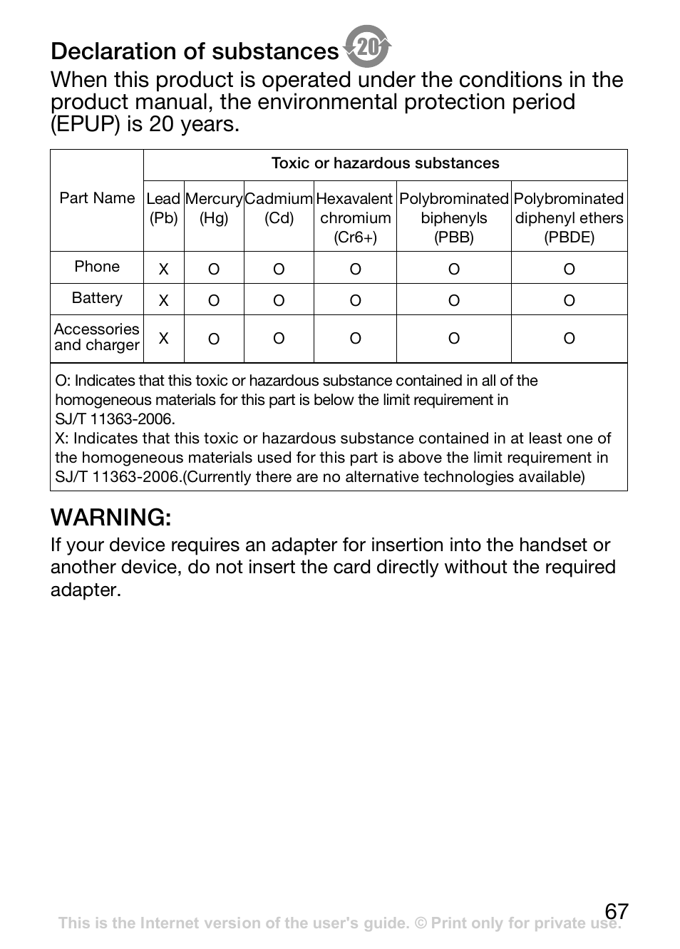 Declaration of substances, Warning | Sony Ericsson J110c User Manual | Page 68 / 80