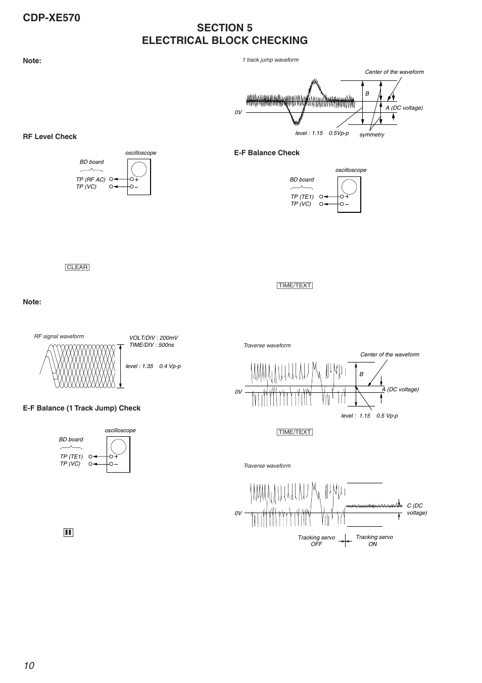 Electrical block checking, Cdp-xe570 | Sony Ericsson CDP-XE570 User Manual | Page 10 / 30