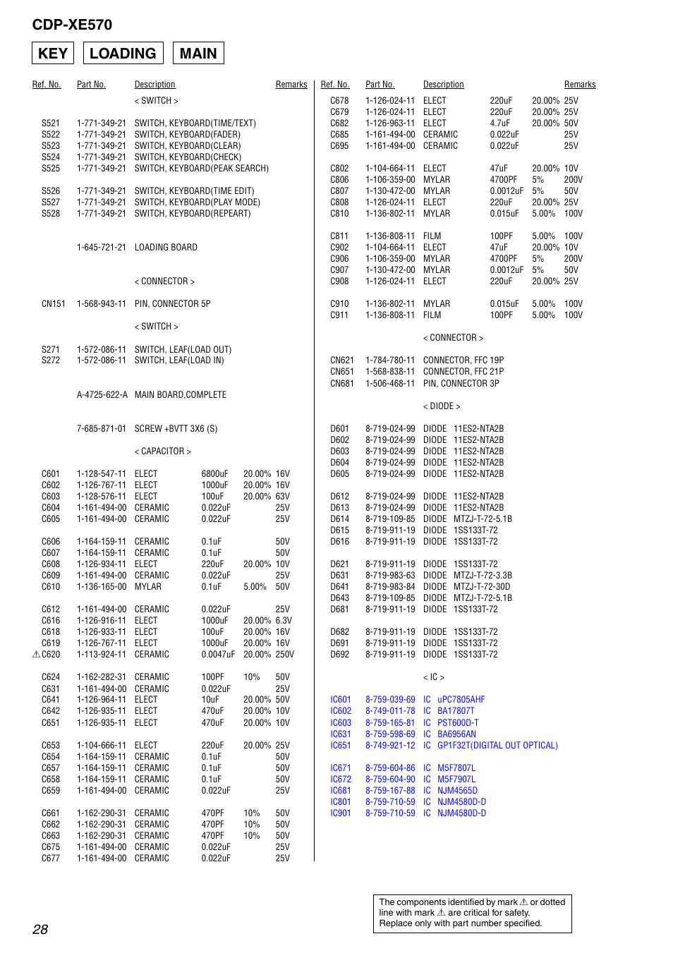 Loading, Main, Cdp-xe570 | Key loading main | Sony Ericsson CDP-XE570 User Manual | Page 28 / 30