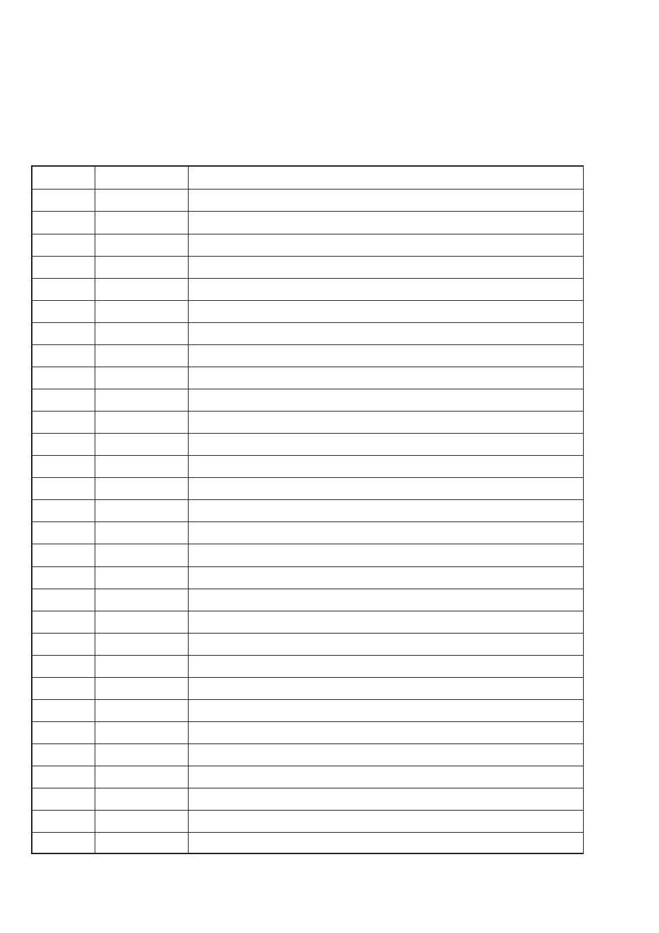Sony Ericsson CDP-XE570 User Manual | Page 30 / 30