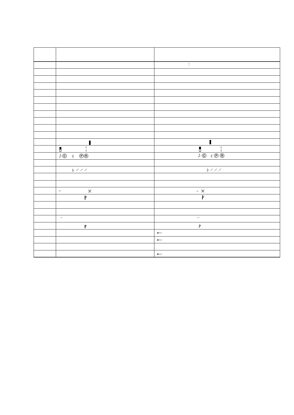 Cdp-xe570 | Sony Ericsson CDP-XE570 User Manual | Page 5 / 30