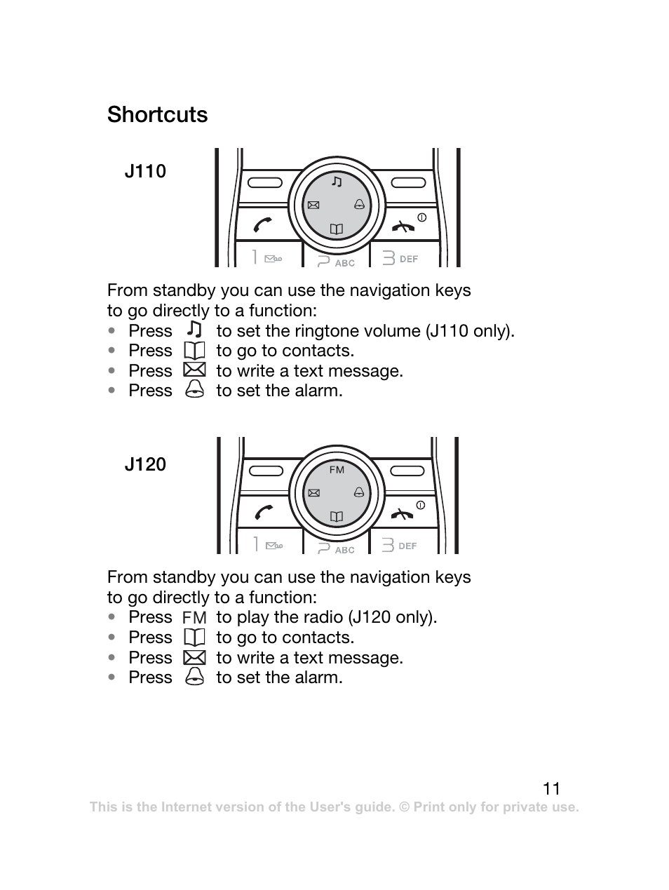 Shortcuts | Sony Ericsson J120 User Manual | Page 12 / 74