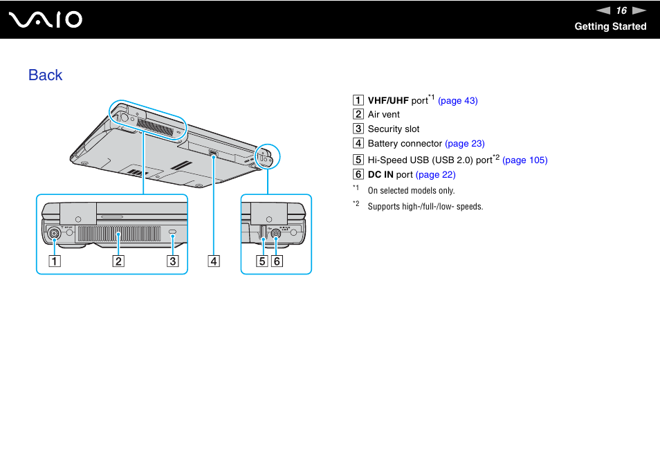 Back | Sony Ericsson VGN-AR500 User Manual | Page 16 / 206