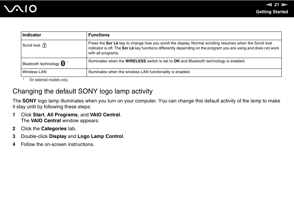 Changing the default sony logo lamp activity | Sony Ericsson VGN-AR500 User Manual | Page 21 / 206