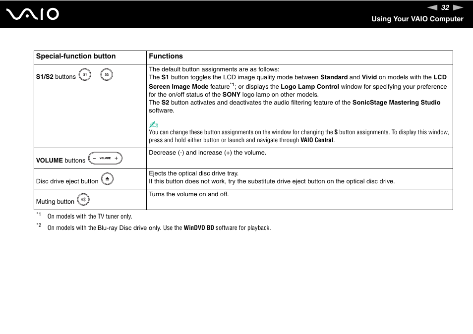 Sony Ericsson VGN-AR500 User Manual | Page 32 / 206