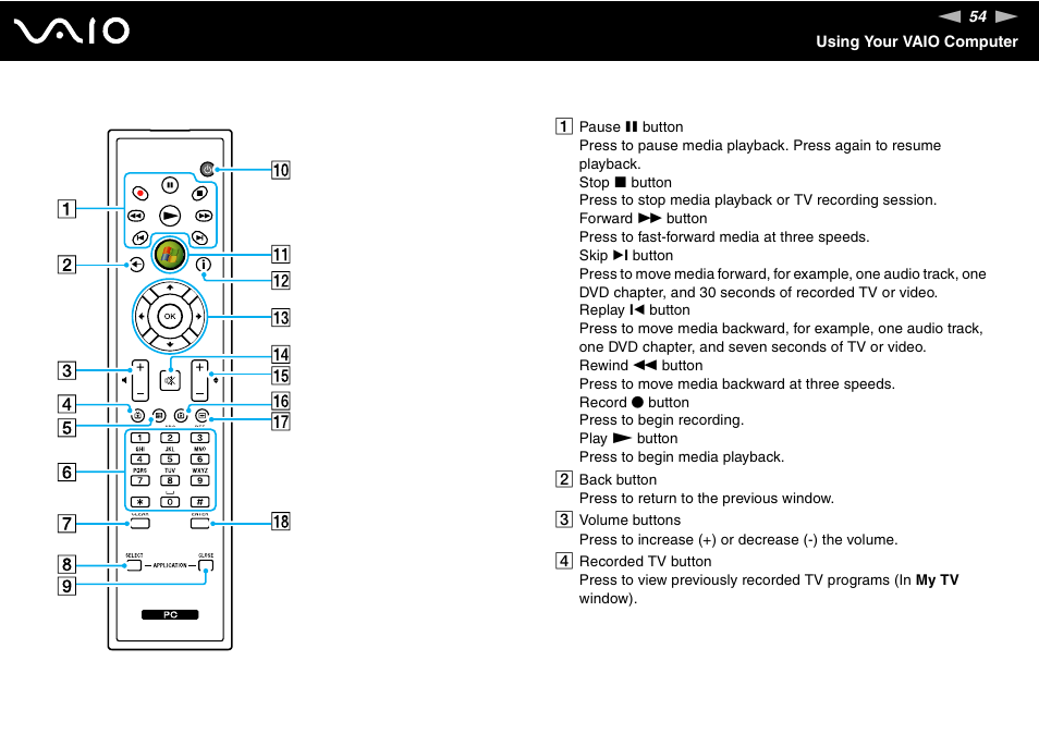 Sony Ericsson VGN-AR500 User Manual | Page 54 / 206