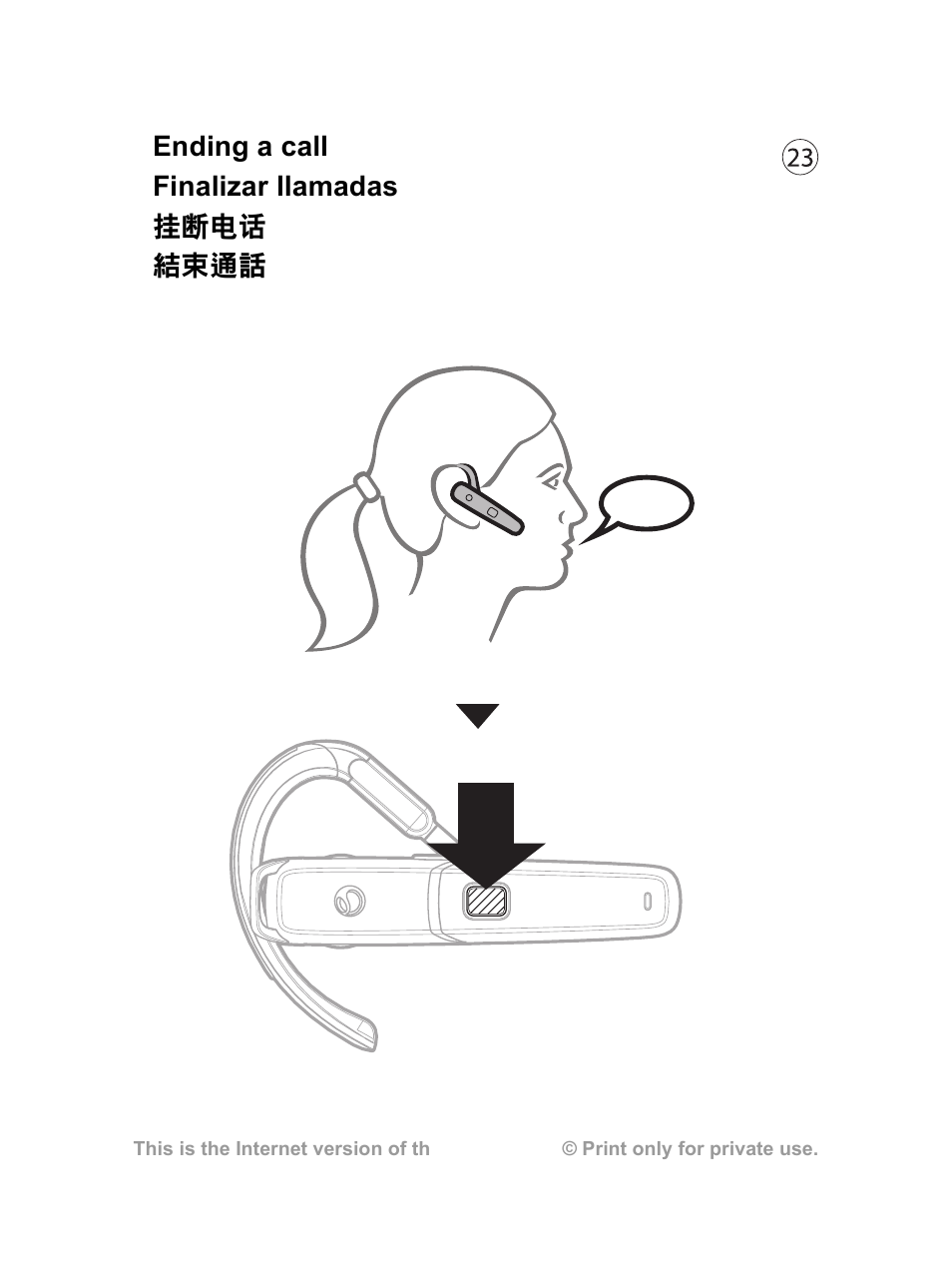 Ending a call finalizar llamadas 挂断电话 結束通話 | Sony Ericsson HBH-610a User Manual | Page 24 / 35