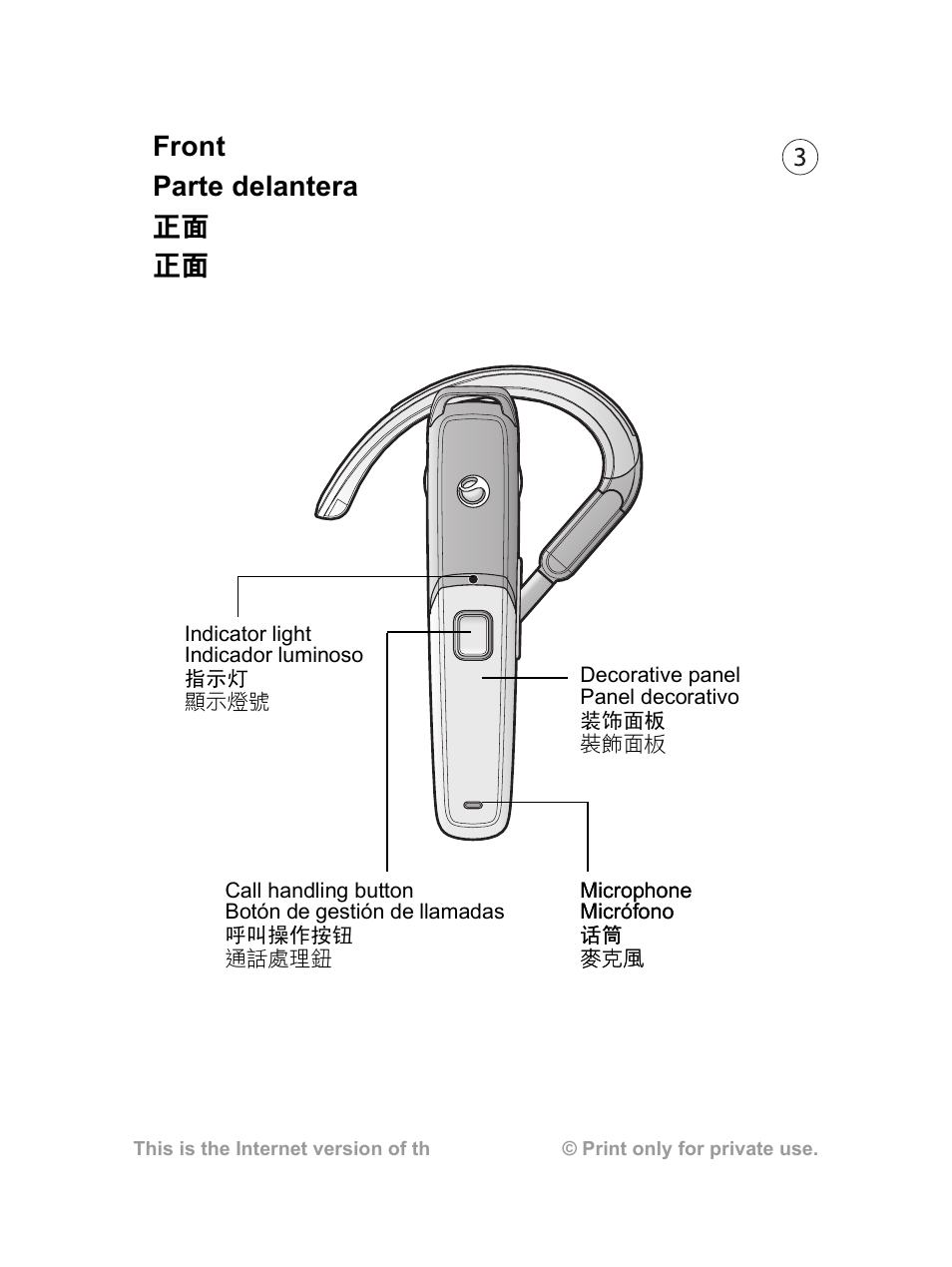 Front parte delantera 正面 正面 | Sony Ericsson HBH-610a User Manual | Page 4 / 35