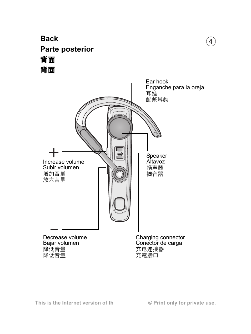 Back parte posterior 背面 背面 | Sony Ericsson HBH-610a User Manual | Page 5 / 35