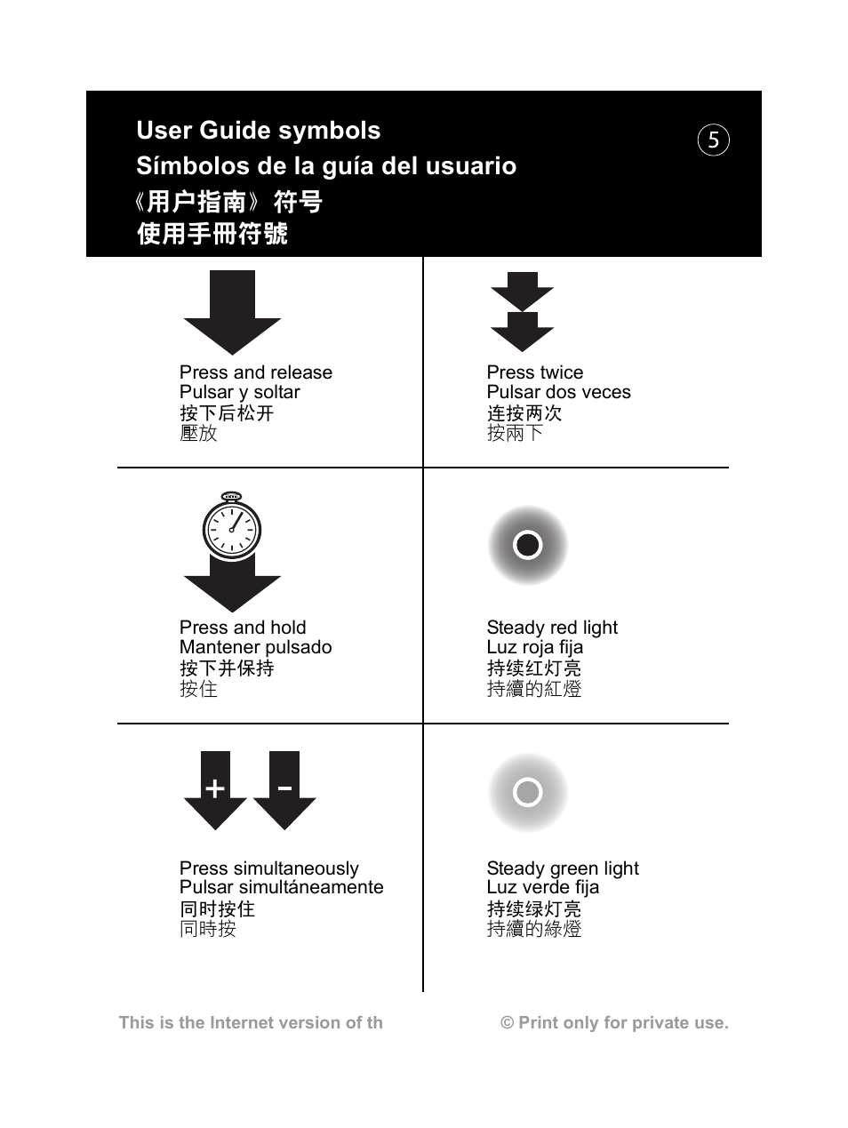 Sony Ericsson HBH-610a User Manual | Page 6 / 35