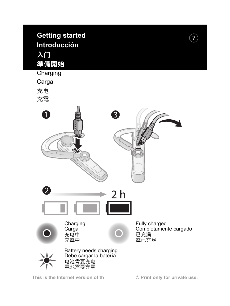 Getting started introducción 入门 準備開始 | Sony Ericsson HBH-610a User Manual | Page 8 / 35