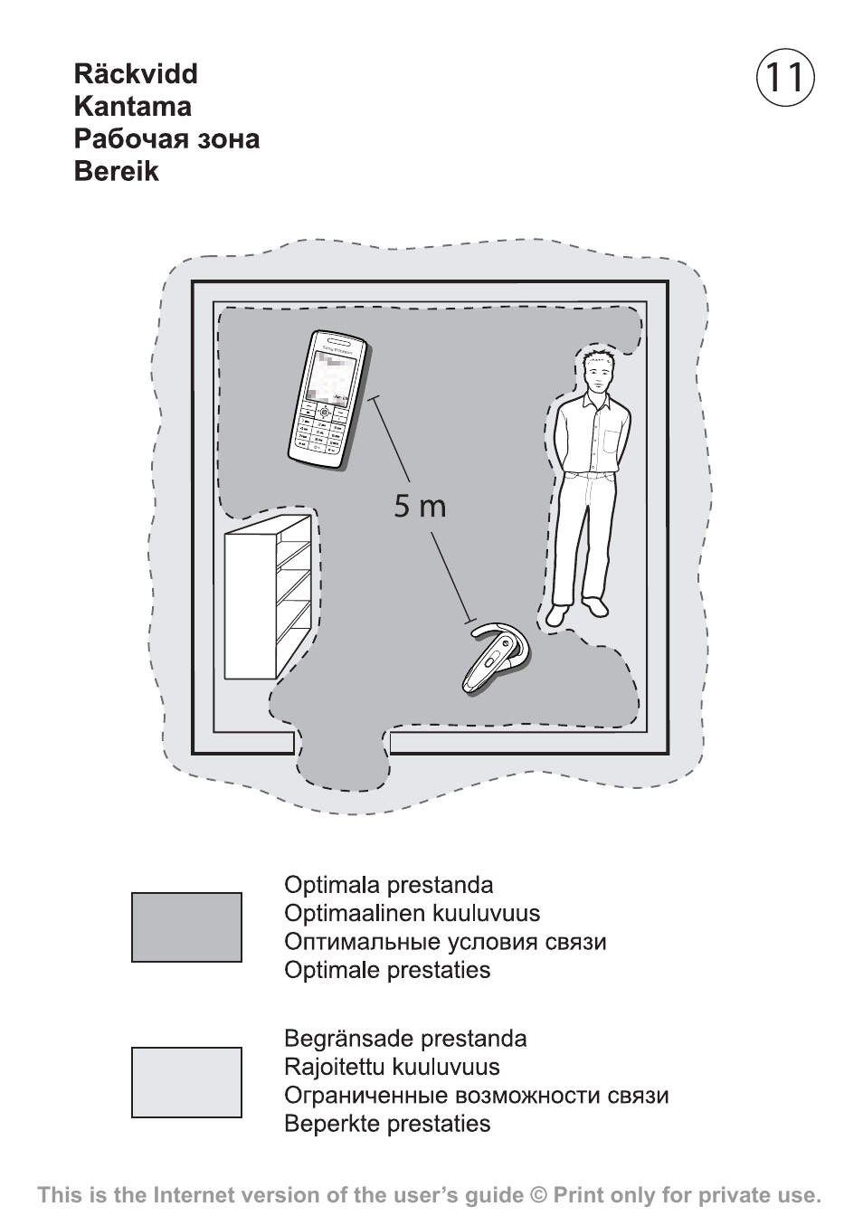 Sony Ericsson HBH-602 User Manual | Page 12 / 36