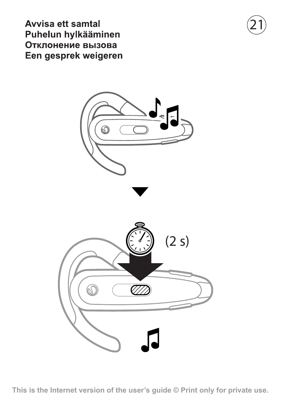 21 (2 s) | Sony Ericsson HBH-602 User Manual | Page 22 / 36