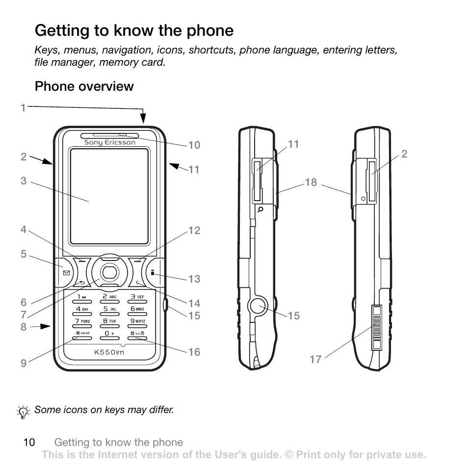 Getting to know the phone, Getting to know the phone 10, Phone overview | Sony Ericsson K550im User Manual | Page 10 / 88