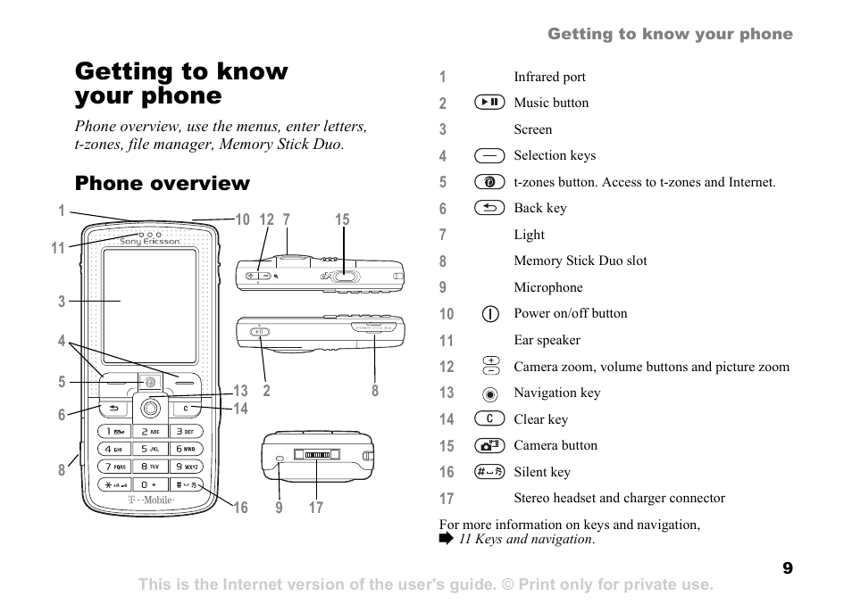 Getting to know your phone, Phone overview | Sony Ericsson D750i User Manual | Page 9 / 101