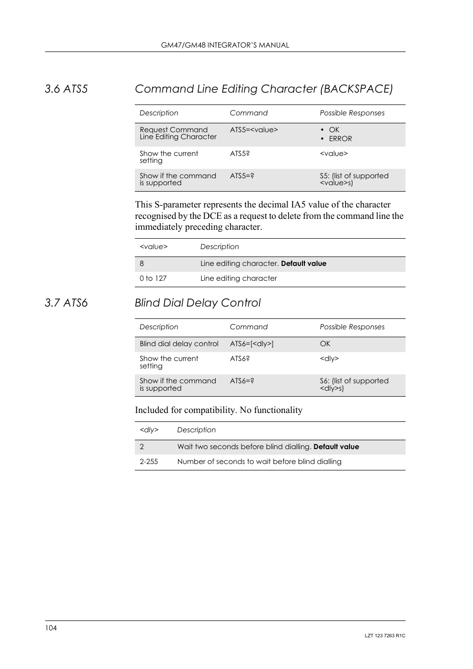 6 ats5 command line editing character (backspace), 7 ats6 blind dial delay control, Ats5 | Command line editing character (backspace), Ats6, Blind dial delay control, Included for compatibility. no functionality | Sony Ericsson GM47 User Manual | Page 104 / 338