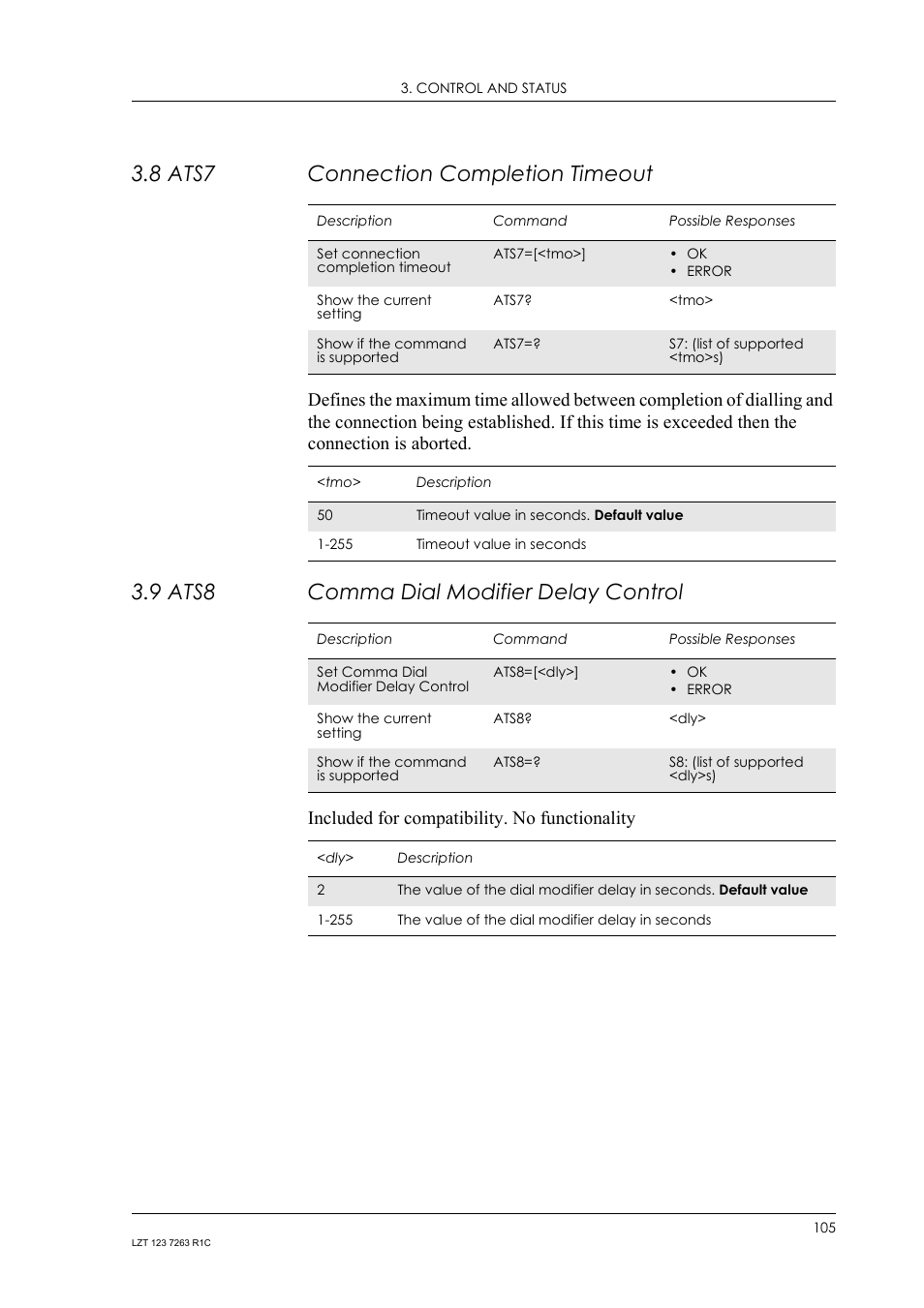8 ats7 connection completion timeout, 9 ats8 comma dial modifier delay control, Ats7 | Connection completion timeout, Ats8, Comma dial modifier delay control, Included for compatibility. no functionality | Sony Ericsson GM47 User Manual | Page 105 / 338
