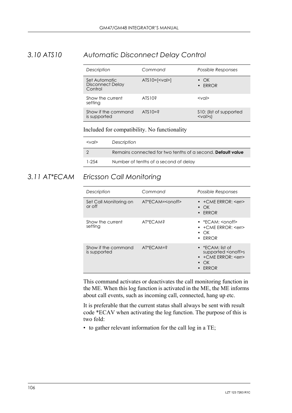 10 ats10 automatic disconnect delay control, 11 at*ecam ericsson call monitoring, 10 ats10 | Automatic disconnect delay control, 11 at*ecam, Ericsson call monitoring, Included for compatibility. no functionality | Sony Ericsson GM47 User Manual | Page 106 / 338