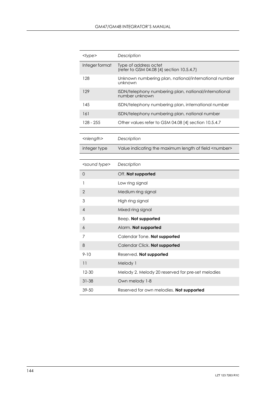 Sony Ericsson GM47 User Manual | Page 144 / 338