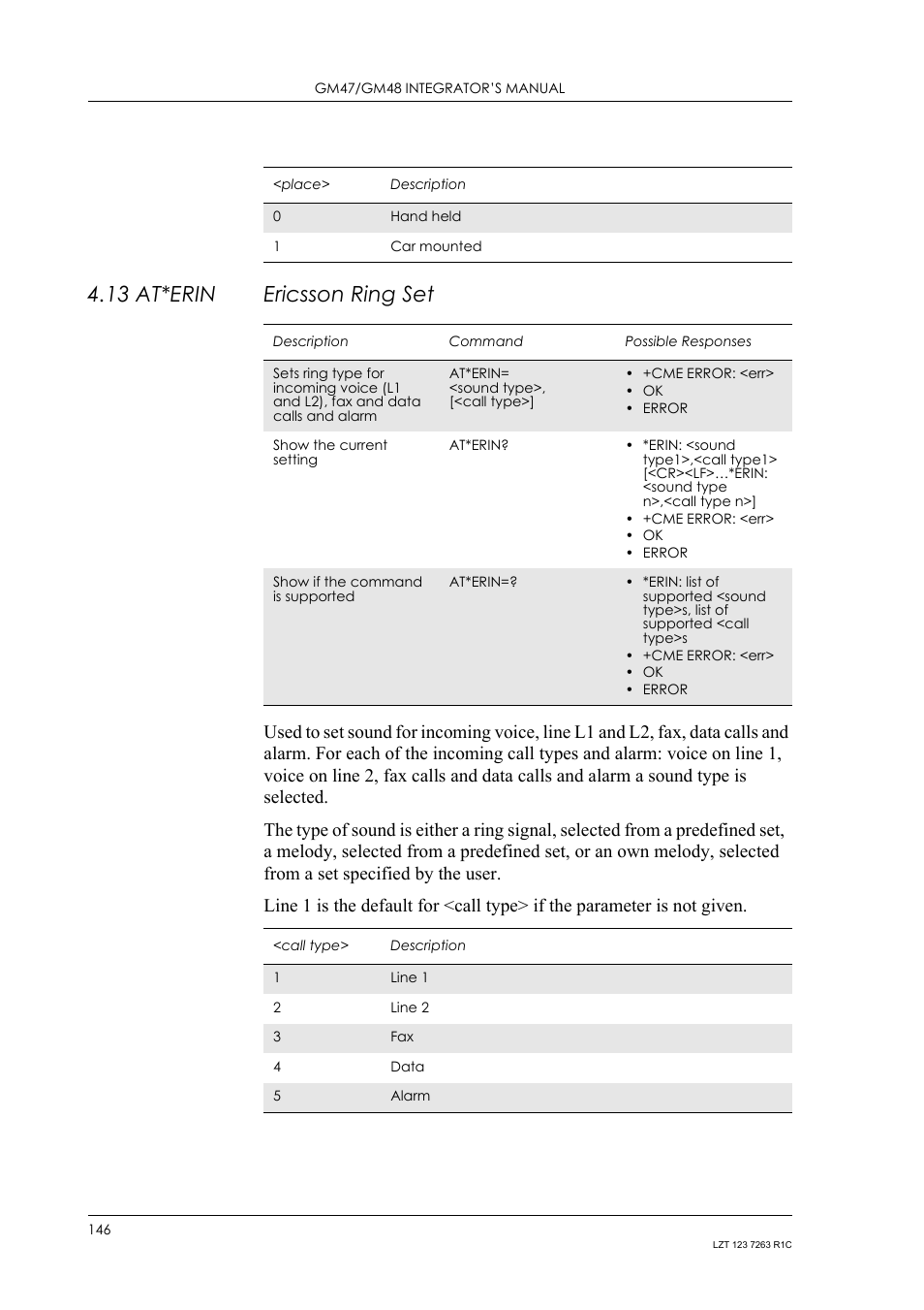 13 at*erin ericsson ring set, 13 at*erin, Ericsson ring set | Sony Ericsson GM47 User Manual | Page 146 / 338