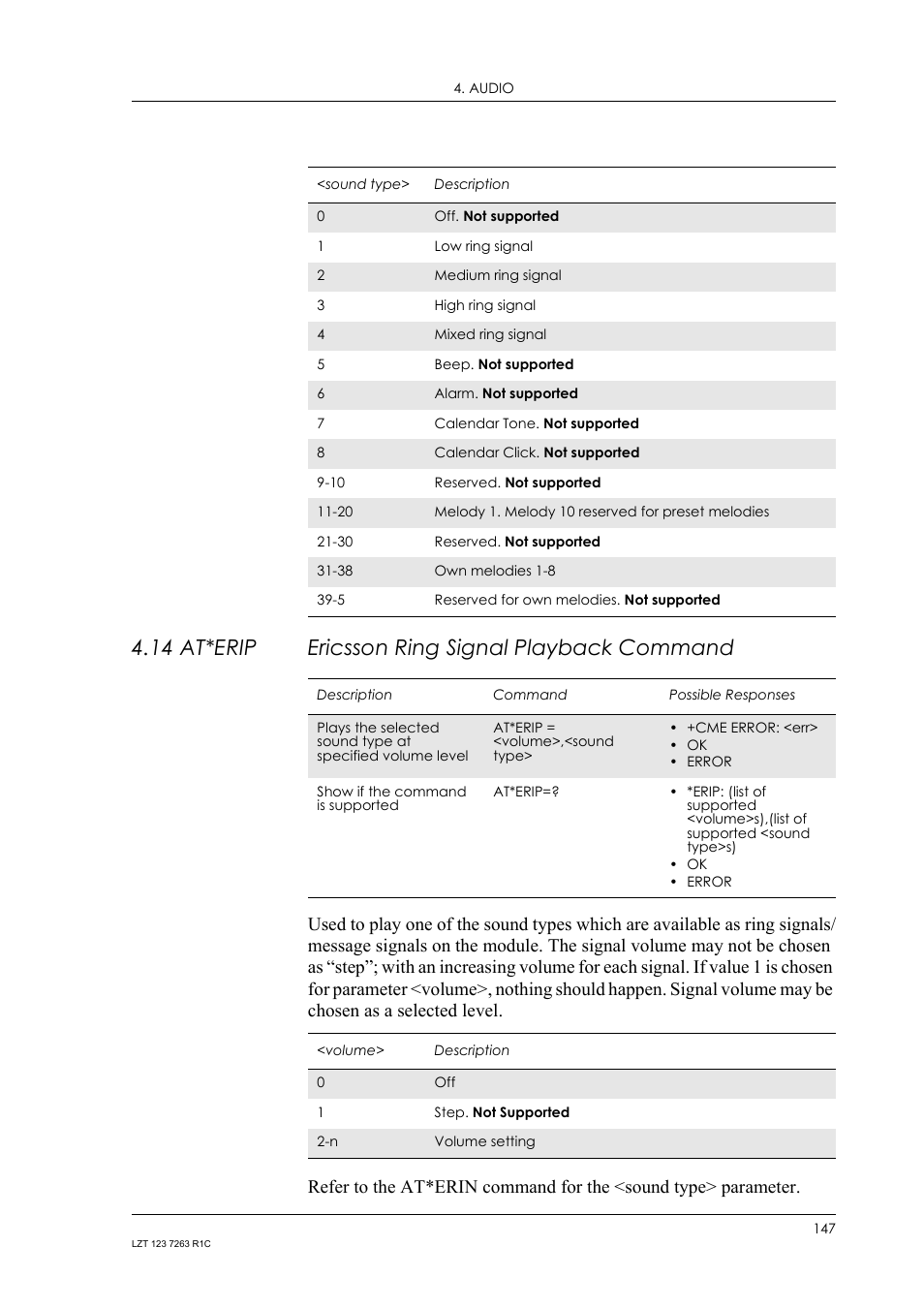 14 at*erip ericsson ring signal playback command, 14 at*erip, Ericsson ring signal playback command | Sony Ericsson GM47 User Manual | Page 147 / 338