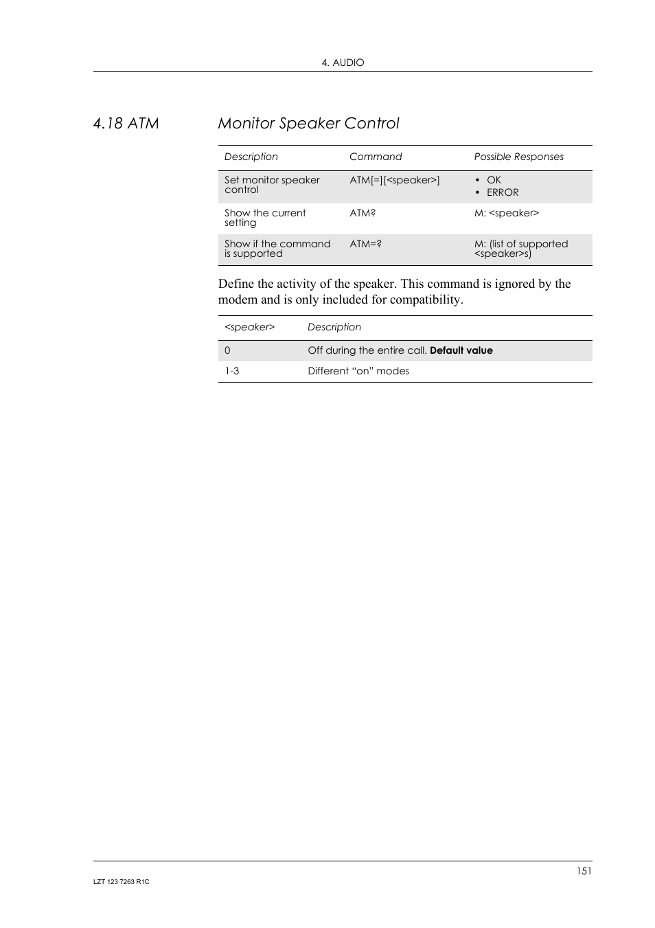 18 atm monitor speaker control, 18 atm, Monitor speaker control | Sony Ericsson GM47 User Manual | Page 151 / 338