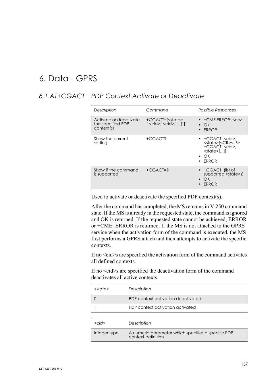 Data - gprs, 1 at+cgact pdp context activate or deactivate, At+cgact | Pdp context activate or deactivate | Sony Ericsson GM47 User Manual | Page 157 / 338