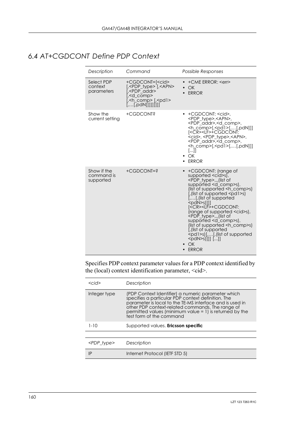 4 at+cgdcont define pdp context, At+cgdcont define pdp context | Sony Ericsson GM47 User Manual | Page 160 / 338