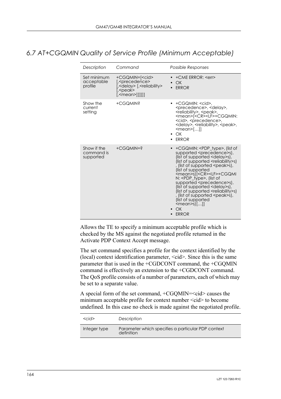 At+cgqmin, Quality of service profile (minimum acceptable) | Sony Ericsson GM47 User Manual | Page 164 / 338