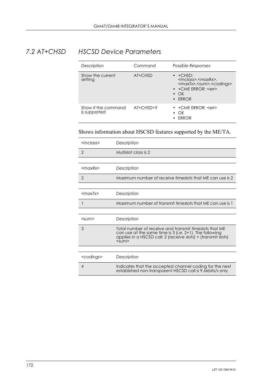 2 at+chsd hscsd device parameters, At+chsd, Hscsd device parameters | Sony Ericsson GM47 User Manual | Page 172 / 338
