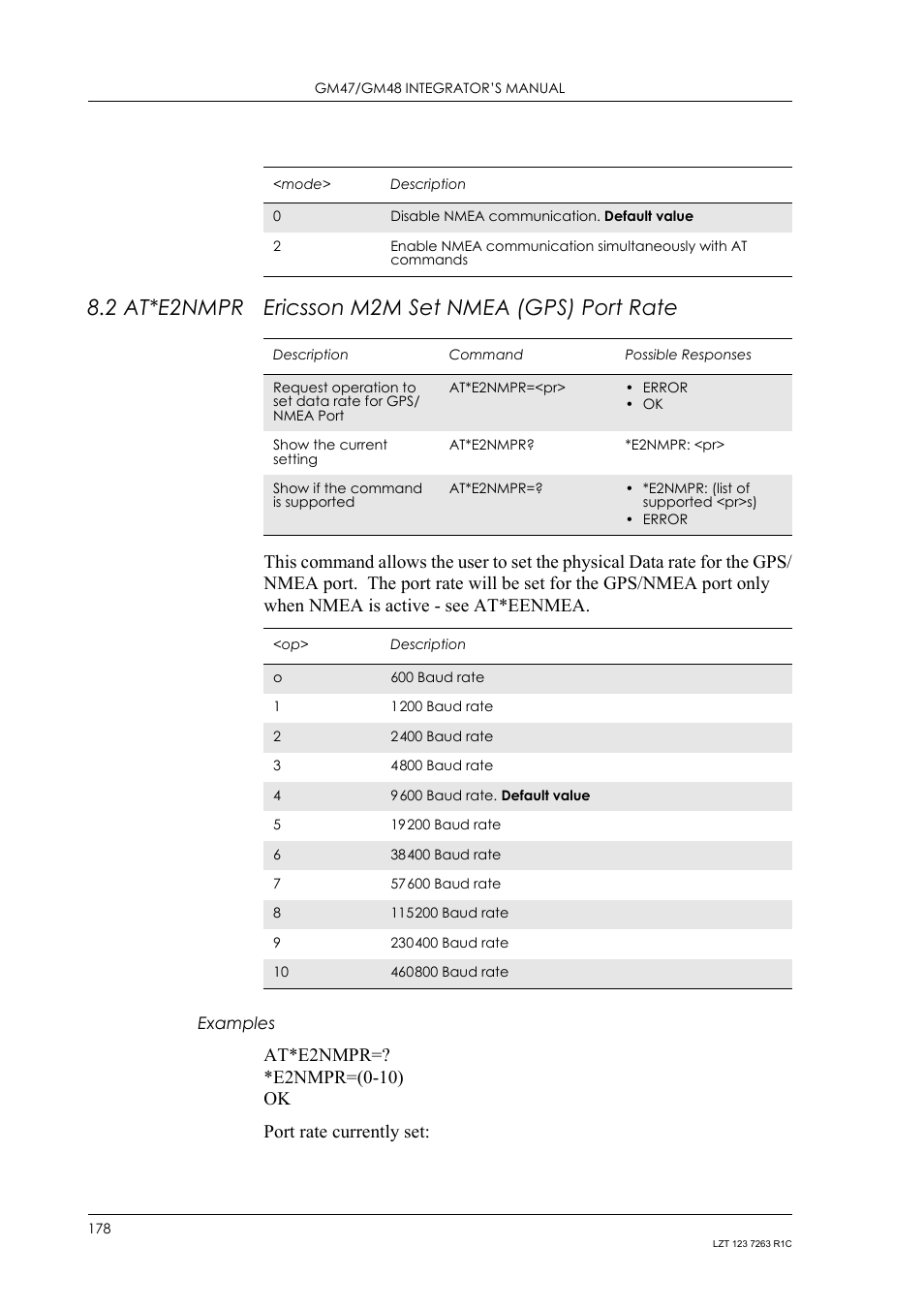 2 at*e2nmpr ericsson m2m set nmea (gps) port rate, Examples, At*e2nmpr | Ericsson m2m set nmea (gps) port rate | Sony Ericsson GM47 User Manual | Page 178 / 338
