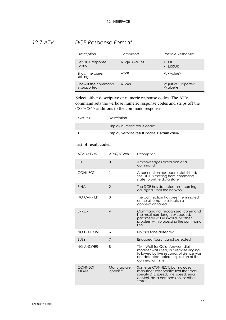 7 atv dce response format, 7 atv, Dce response format | Sony Ericsson GM47 User Manual | Page 199 / 338