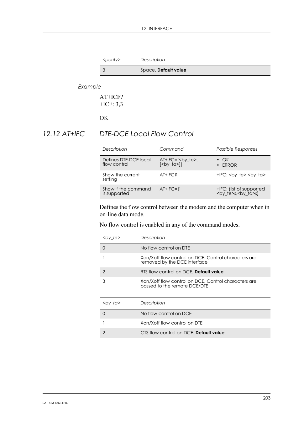 Example, 12 at+ifc dte-dce local flow control, 12 at+ifc | Dte-dce local flow control, At+icf? +icf: 3,3 ok | Sony Ericsson GM47 User Manual | Page 203 / 338