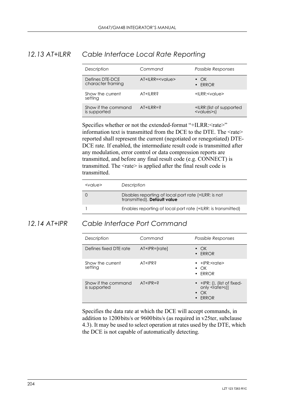 13 at+ilrr cable interface local rate reporting, 14 at+ipr cable interface port command, 13 at+ilrr | Cable interface local rate reporting, 14 at+ipr, Cable interface port command | Sony Ericsson GM47 User Manual | Page 204 / 338