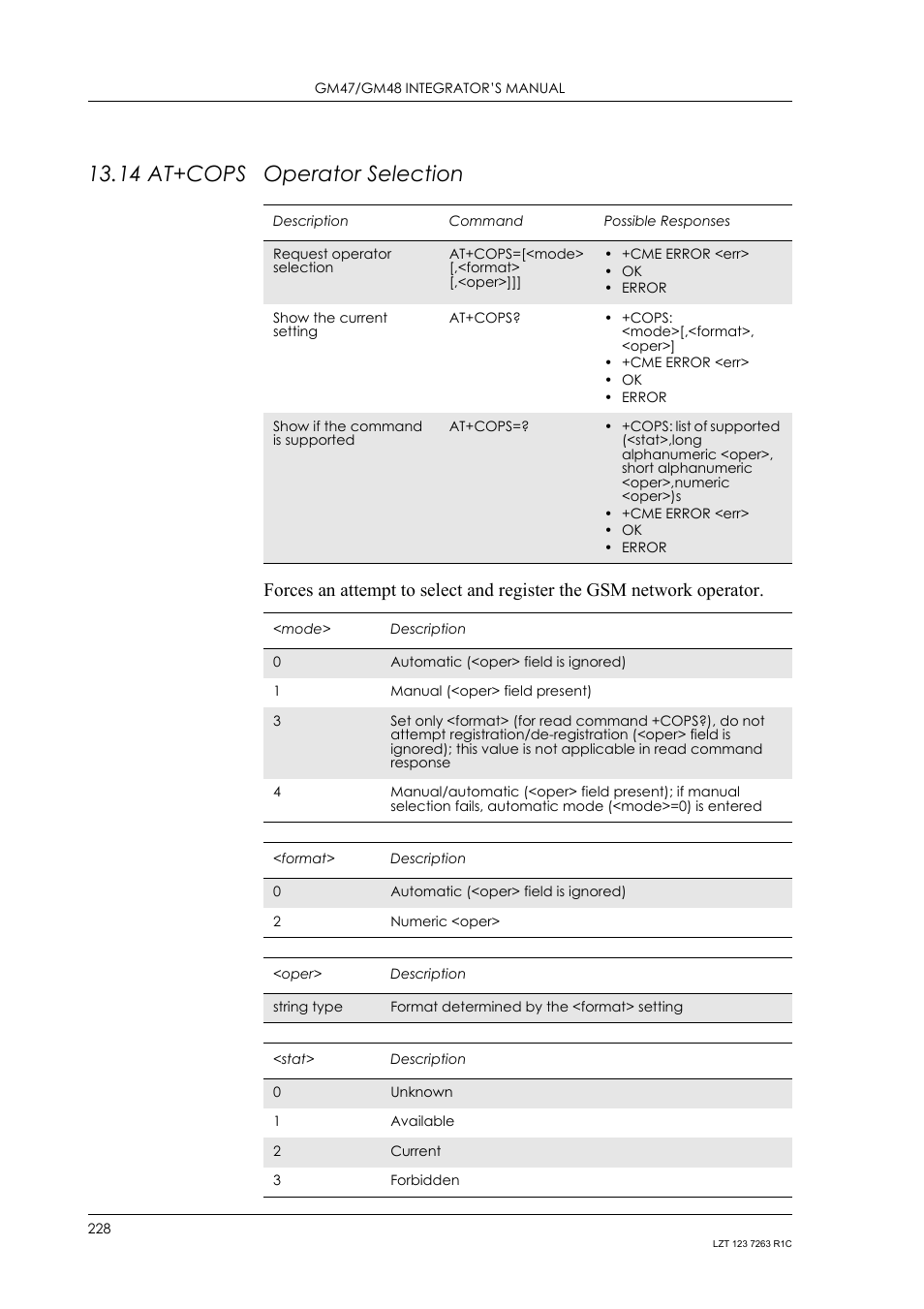 14 at+cops operator selection, 14 at+cops, Operator selection | Sony Ericsson GM47 User Manual | Page 228 / 338