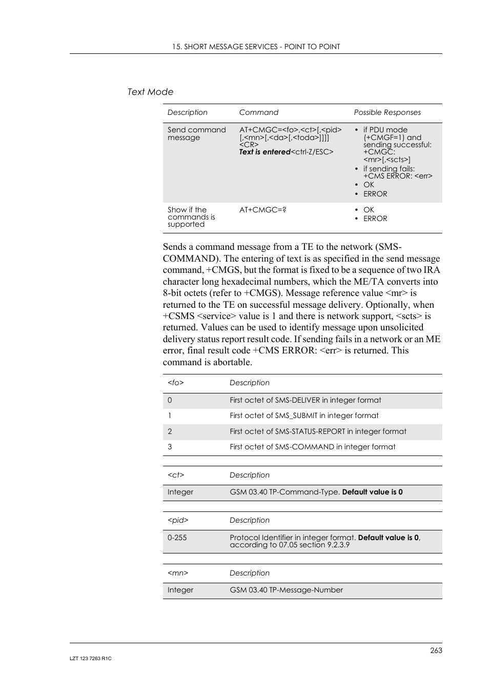 Text mode | Sony Ericsson GM47 User Manual | Page 263 / 338