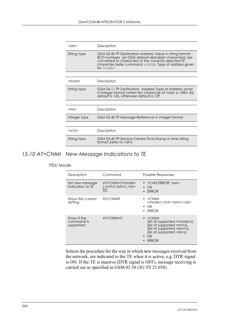 10 at+cnmi new message indications to te, Pdu mode, 10 at+cnmi | New message indications to te | Sony Ericsson GM47 User Manual | Page 264 / 338