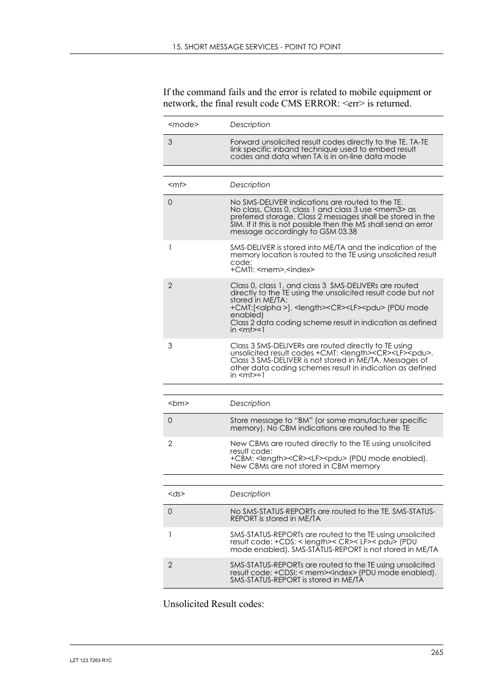 Sony Ericsson GM47 User Manual | Page 265 / 338