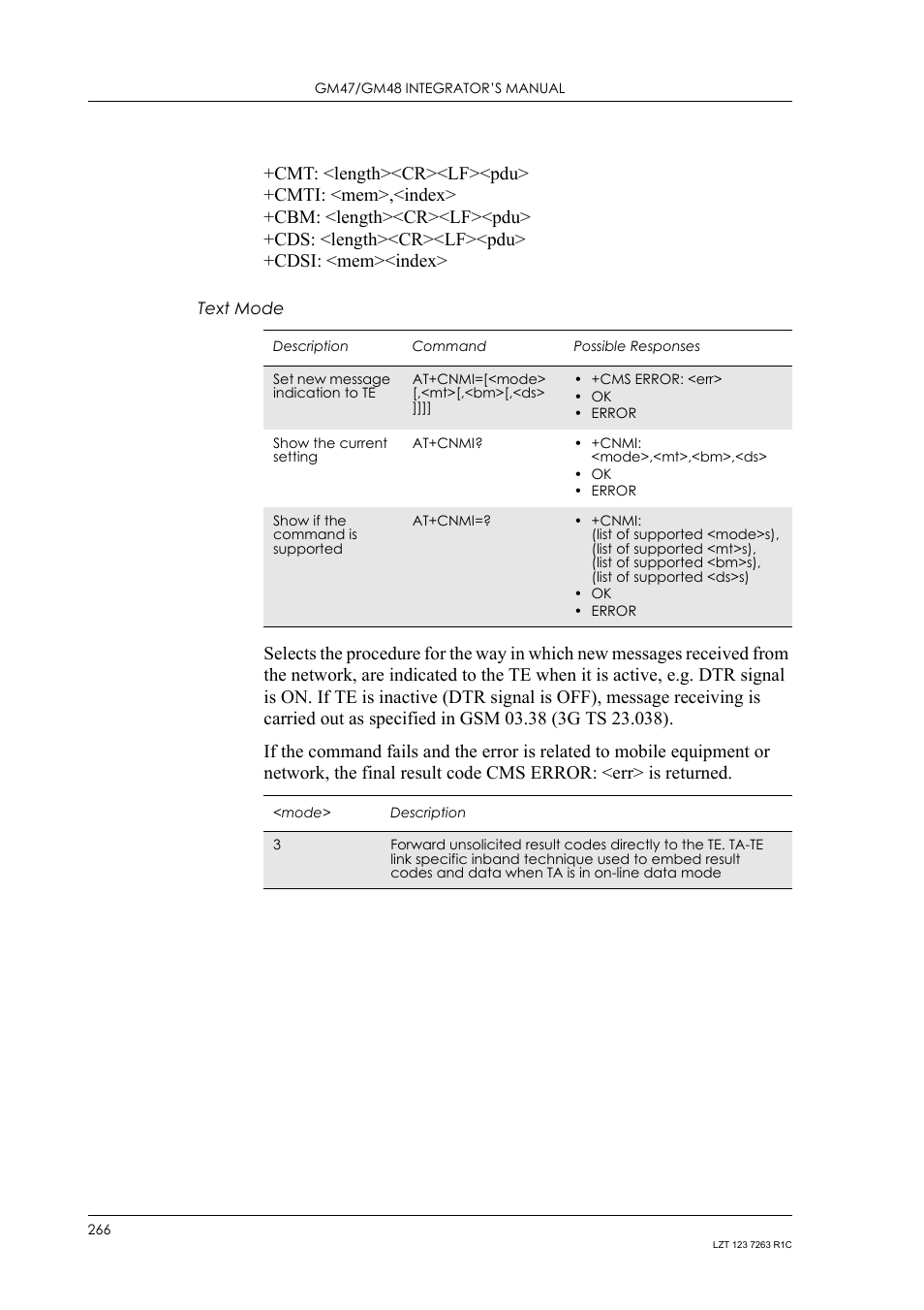 Text mode | Sony Ericsson GM47 User Manual | Page 266 / 338