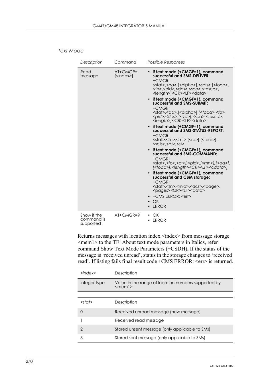 Text mode | Sony Ericsson GM47 User Manual | Page 270 / 338