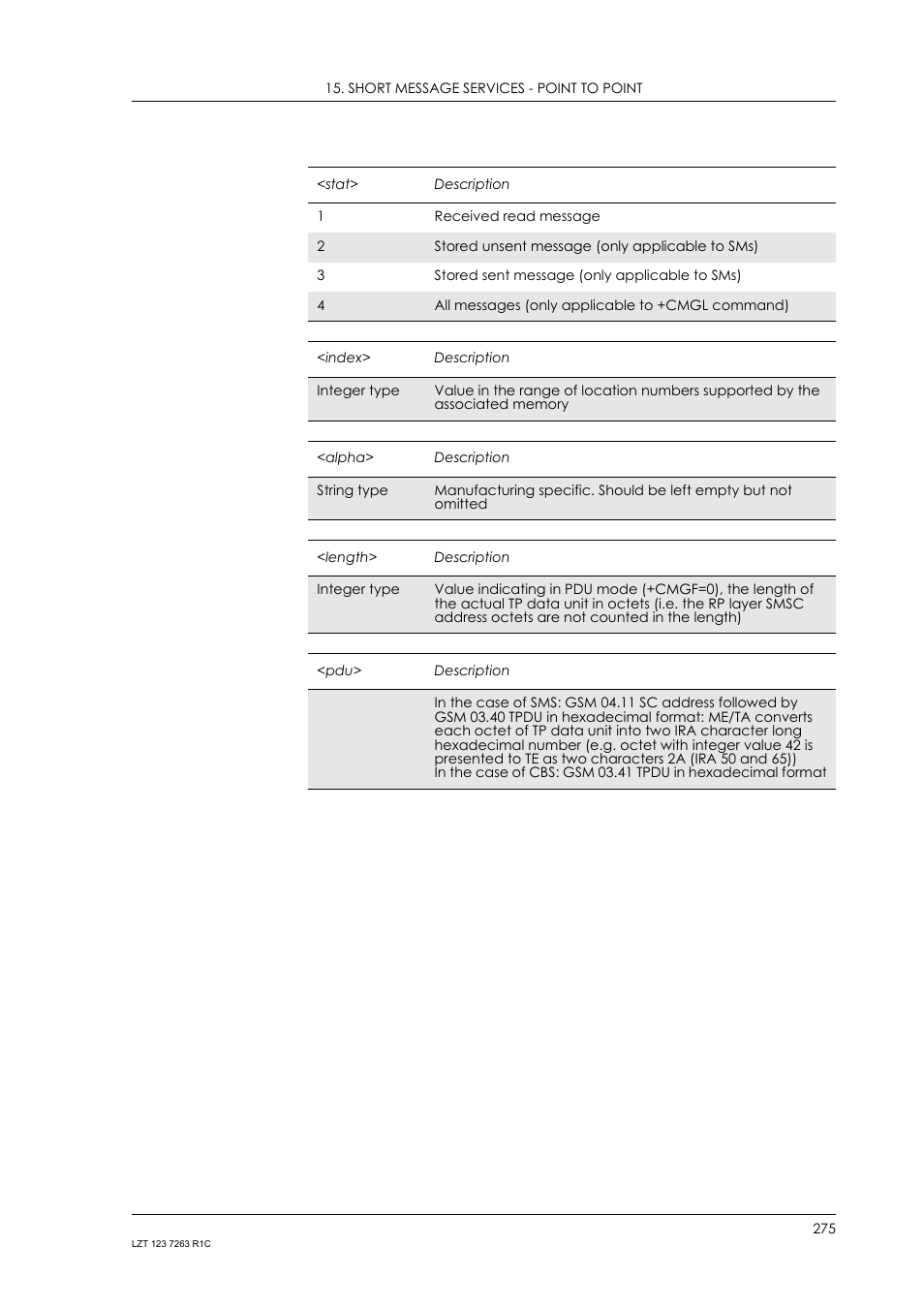 Sony Ericsson GM47 User Manual | Page 275 / 338